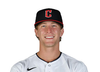 Zach Plesac